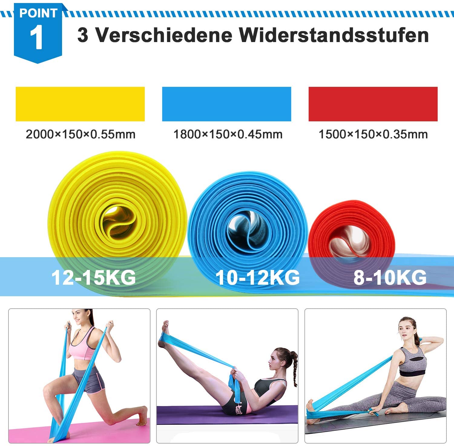 أربطة اللياقة البدنية المرنة 3 - مراجعة Crossfit Accessories وسعره
